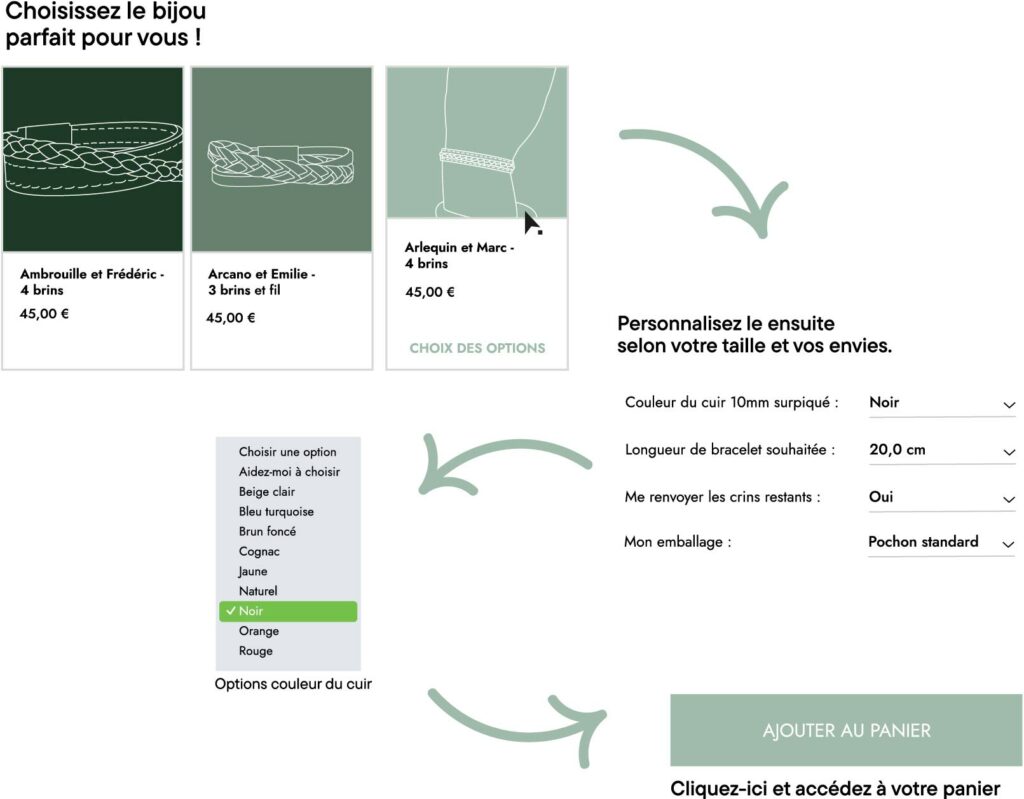 Choisir son bijou - personnaliser